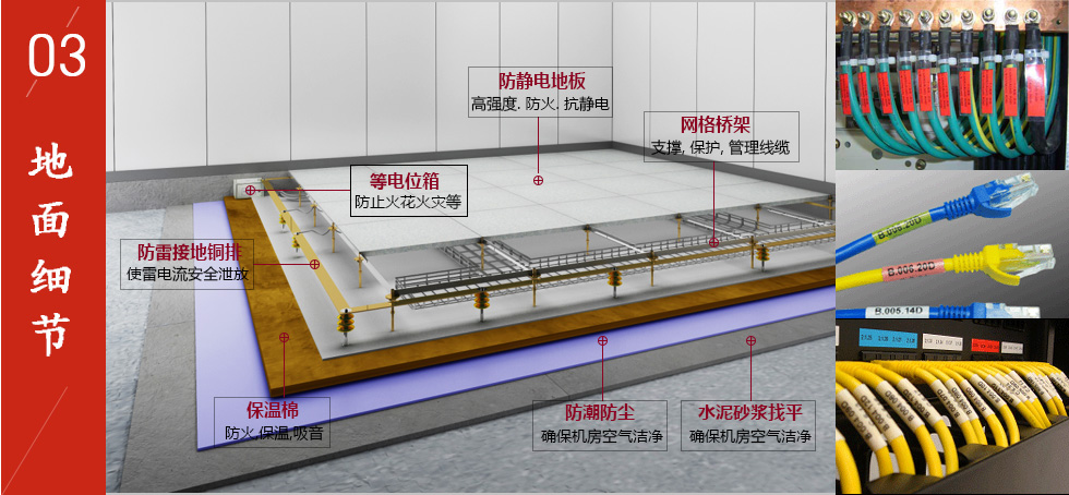 機房建設